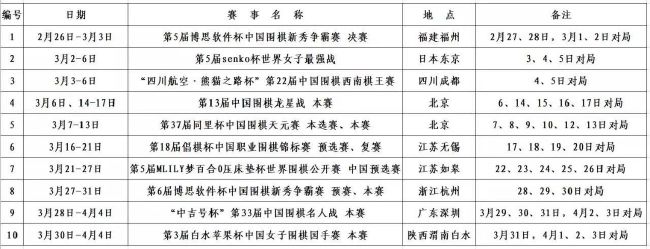 目前尤文以11胜3平1负的成绩暂时排在意甲联赛榜首，不过加上本场比赛，尤文本赛季已经9次完成零封对手，而且这其中有5场是以1-0的比分击败对手。